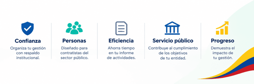 Valores de PasaTuCuenta: Confianza, Personas, Eficiencia, Servicio público, Progreso